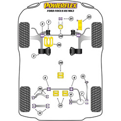 Powerflex Poly Bushes for Ford Focus RS MK3 (2011+)