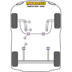 Powerflex Poly Bushes for Ford Ka (96-08)