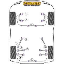 Powerflex Poly Bushes for Ford Mondeo (92-00)