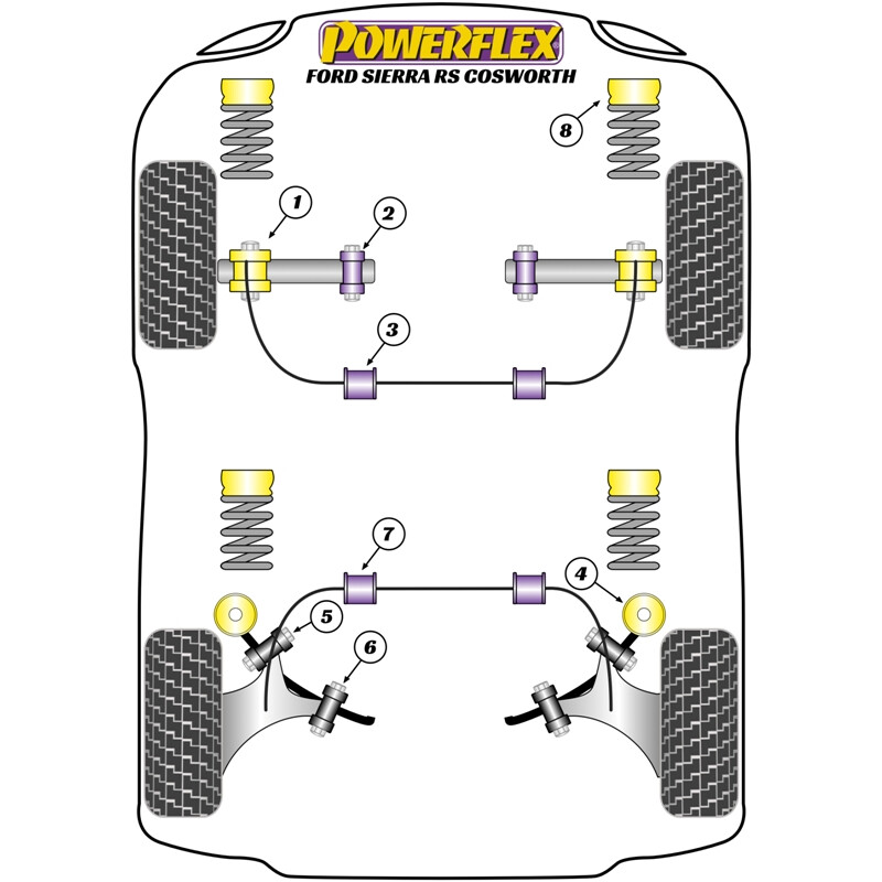 Powerflex Poly Bushes for Ford Sierra RS Cosworth, inc. RS500 (86-88)