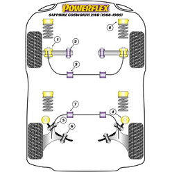 Powerflex Poly Bushes for Ford Sierra Sapphire Cosworth 2WD (88-89)