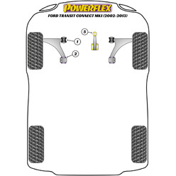 Powerflex Poly Bushes for Ford Transit MK1 (02-13)