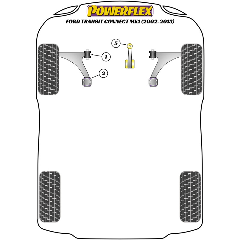 Powerflex Poly Bushes for Ford Transit MK1 (02-13)