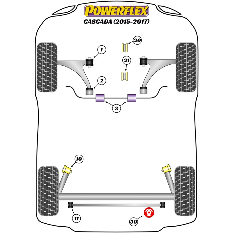 Powerflex Poly Bushes for Holden Cascada (15-17)