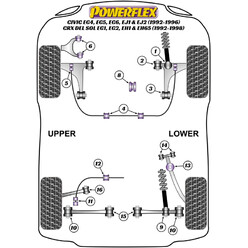 Powerflex Poly Bushes for Honda Civic EG, EH, EJ (92-96)