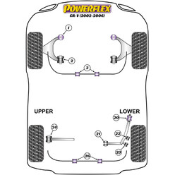 Powerflex Poly Bushes for Honda CR-V (02-06)