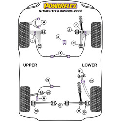 Powerflex Poly Bushes for Honda Integra Type R DC2 (95-00)