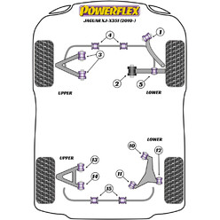 Powerflex Poly Bushes for Jaguar XJ X351 (2010+)