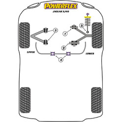 Powerflex Poly Bushes for Jaguar XJ40 (86-94)