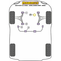Powerflex Poly Bushes for Lancia Dedra (89-00)