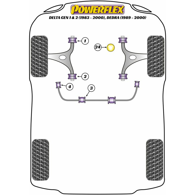 Powerflex Poly Bushes for Lancia Dedra (89-00)