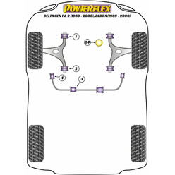 Powerflex Poly Bushes for Lancia Delta, exc. Integrale (83-00)