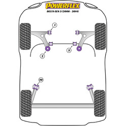 Powerflex Poly Bushes for Lancia Delta (08-14)