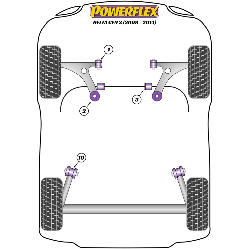 Powerflex Poly Bushes for Lancia Delta (08-14)