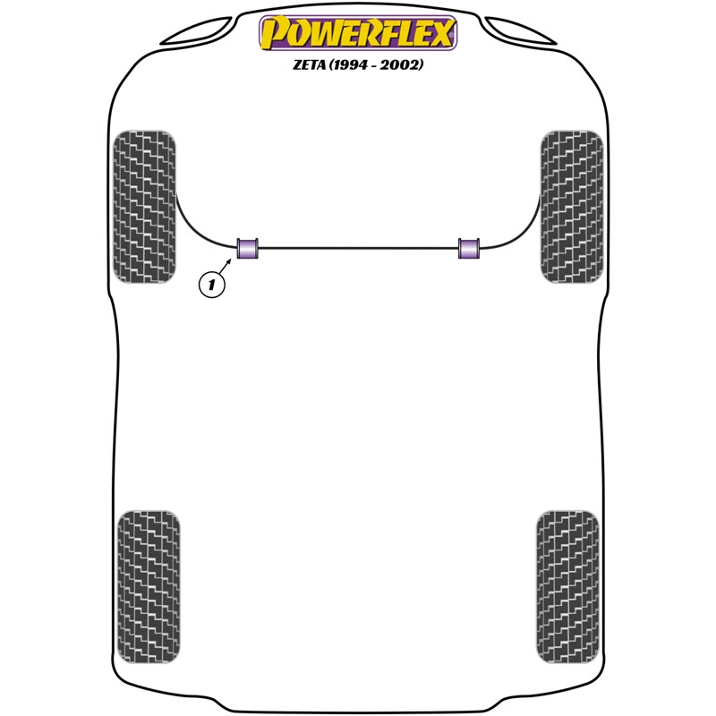Powerflex Poly Bushes for Lancia Zeta (94-02)