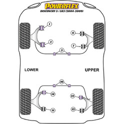 Powerflex Poly Bushes for Land Rover Discovery 3 / LR3 (04-09)