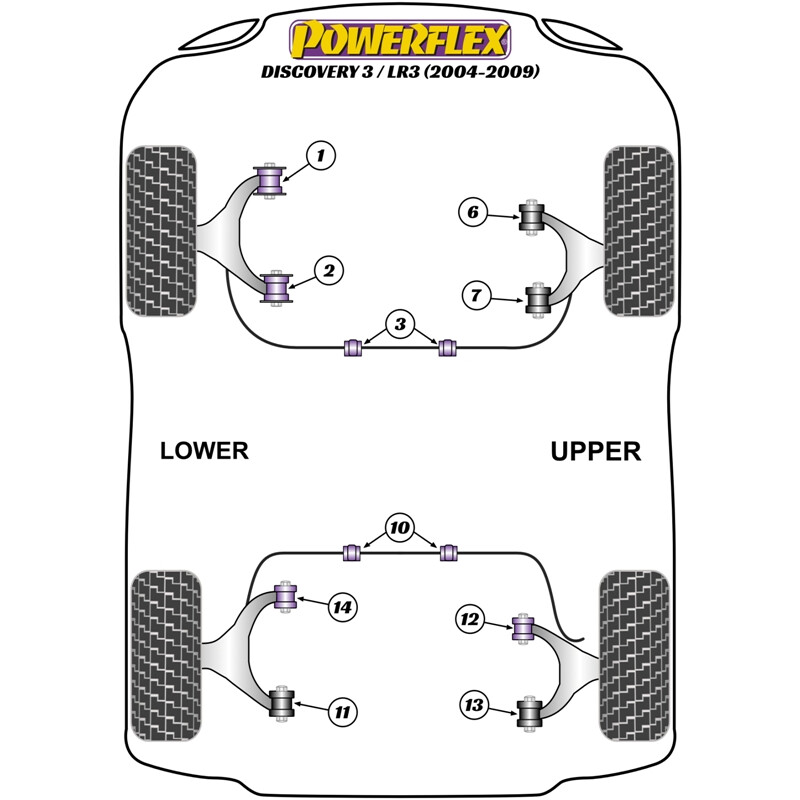 Powerflex Poly Bushes for Land Rover Discovery 3 / LR3 (04-09)
