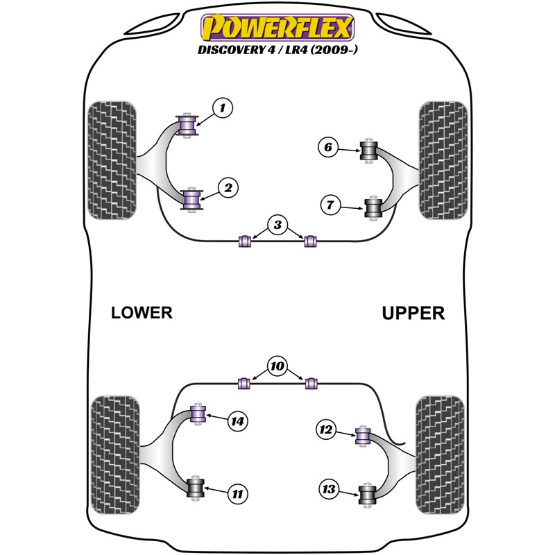 Powerflex Poly Bushes for Land Rover Discovery 4 / LR4 (2009+)