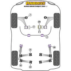 Powerflex Poly Bushes for Range Rover Evoque (2011+)