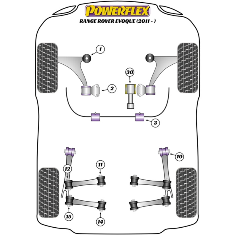 Powerflex Poly Bushes for Range Rover Evoque (2011+)