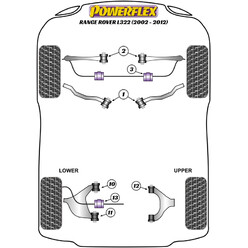 Powerflex Poly Bushes for Range Rover L322 (02-12)