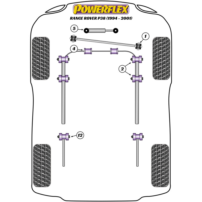 Powerflex Poly Bushes for Range Rover P38 (94-01)