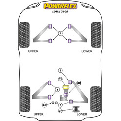 Powerflex Poly Bushes for Lotus 340R