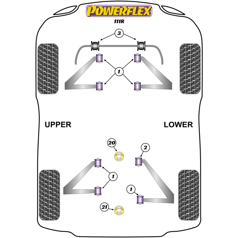 Powerflex Poly Bushes for Lotus Elise 111R (01-11)