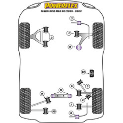 Powerflex Poly Bushes for Mazda MX-5 NC (05-15)