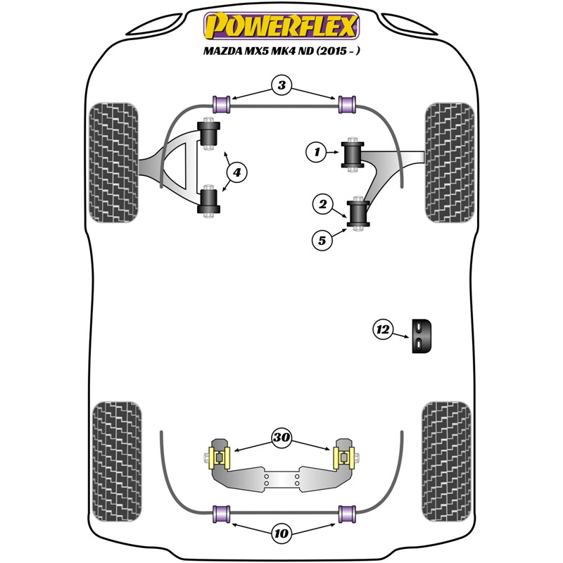 Powerflex Poly Bushes for Mazda MX-5 ND (2015+)