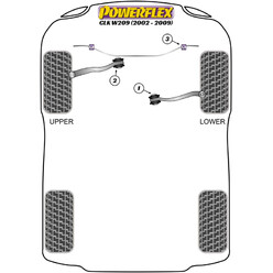 Powerflex Poly Bushes for Mercedes CLK W209 (02-09)