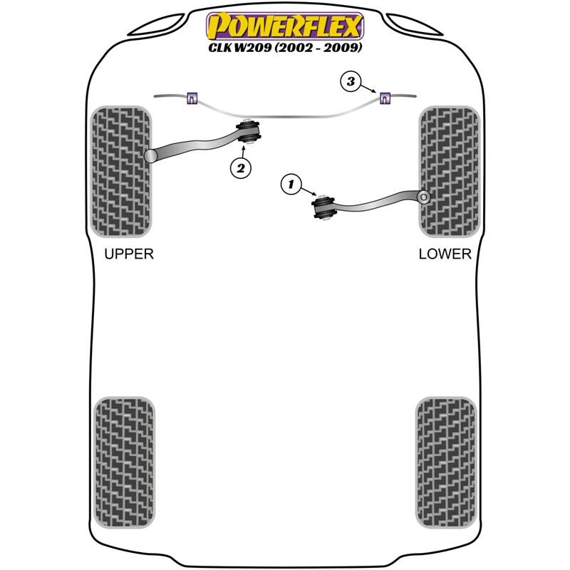 Powerflex Poly Bushes for Mercedes CLK W209 (02-09)