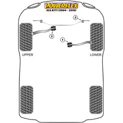 Powerflex Poly Bushes for Mercedes SLK R171 (04-10)