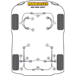 Powerflex Poly Bushes for MG F (95-02)