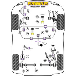 Powerflex Poly Bushes for MG ZS (01-05)