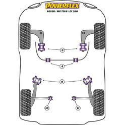 Powerflex Poly Bushes for MG ZT 260 (01-05)