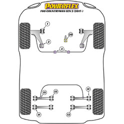 Powerflex Poly Bushes for Mini Cooper F60 Countryman MK2 (2017+)