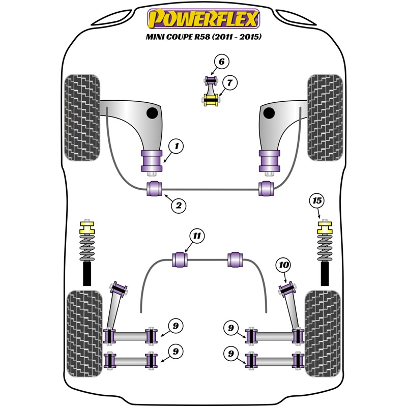Powerflex Poly Bushes for Mini Cooper R58 Coupe (11-15)