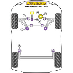 Powerflex Poly Bushes for Mitsubishi Colt (02-12)