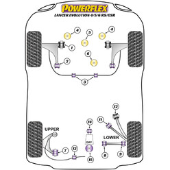 Powerflex Poly Bushes for Mitsubishi Lancer Evo 5 (V)