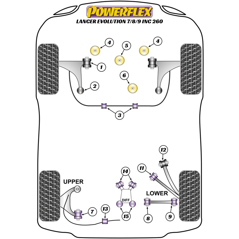 Powerflex Poly Bushes for Mitsubishi Lancer Evo 9 (IX)