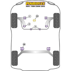 Powerflex Poly Bushes for Nissan Tiida (06-11)