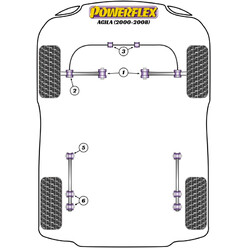 Powerflex Poly Bushes for Opel Agila (00-08)