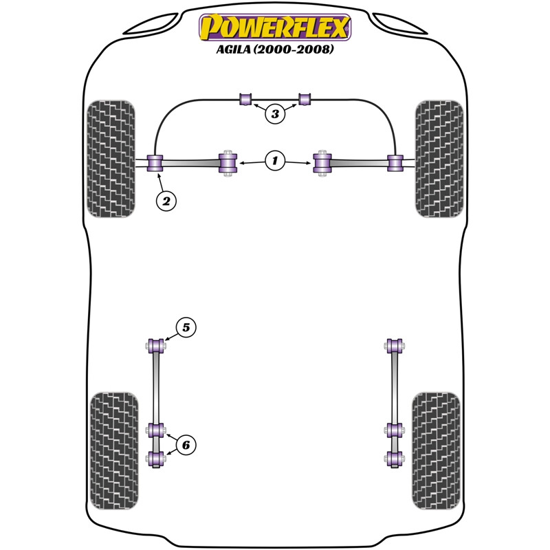 Powerflex Poly Bushes for Opel Agila (00-08)