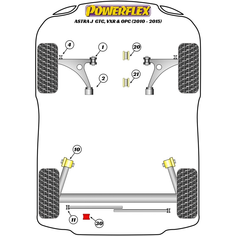 Powerflex Poly Bushes for Opel Astra J OPC (10-15)