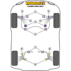 Powerflex Poly Bushes for Opel Calibra 2WD (89-97)