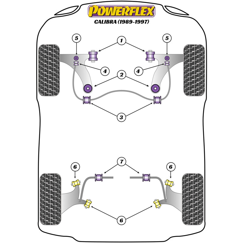 Powerflex Poly Bushes for Opel Calibra 2WD (89-97)