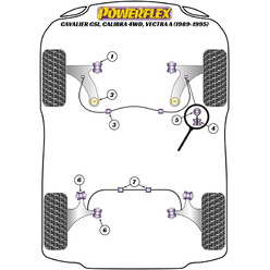 Powerflex Poly Bushes for Opel Calibra 4WD (89-97)