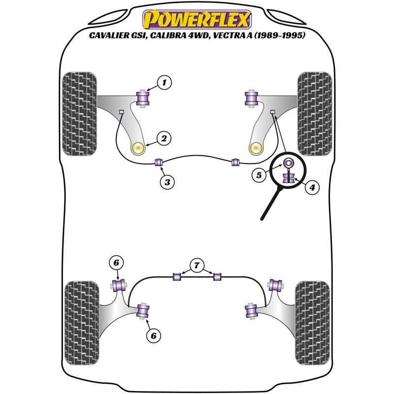 Powerflex Poly Bushes for Opel Calibra 4WD (89-97)