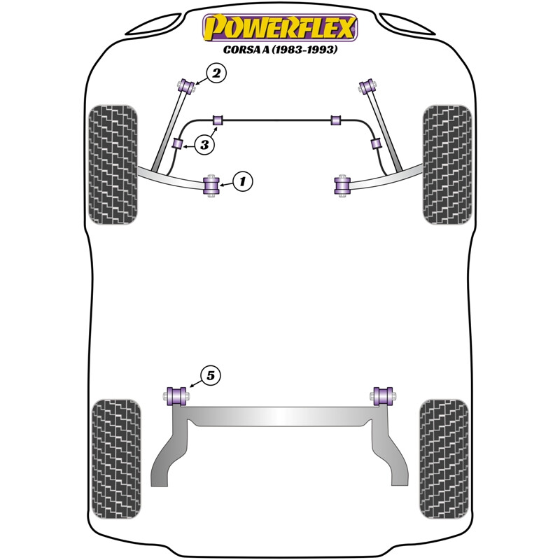 Powerflex Poly Bushes for Opel Corsa A (83-93)
